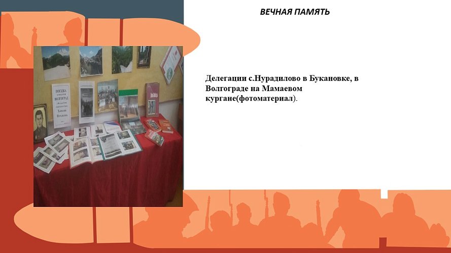 «Вечная память»